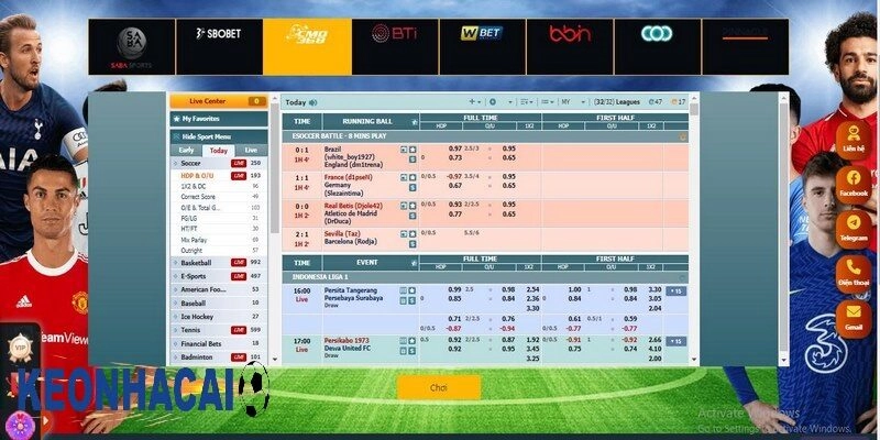 Tiêu Chí Đánh Giá Trang Cá Cược Bóng Đá Uy Tín tại Kèo Nhà Cái